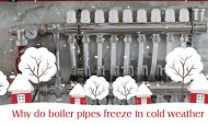 Why do boiler pipes freeze in cold weather